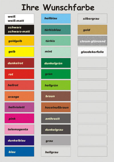 Bootskennzeichen Aufkleber-Set